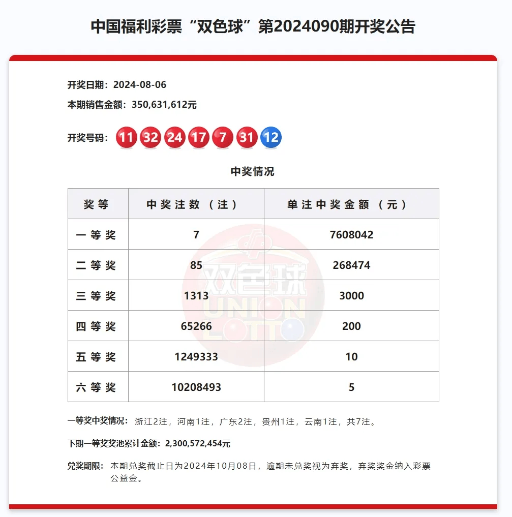 澳彩资料站一