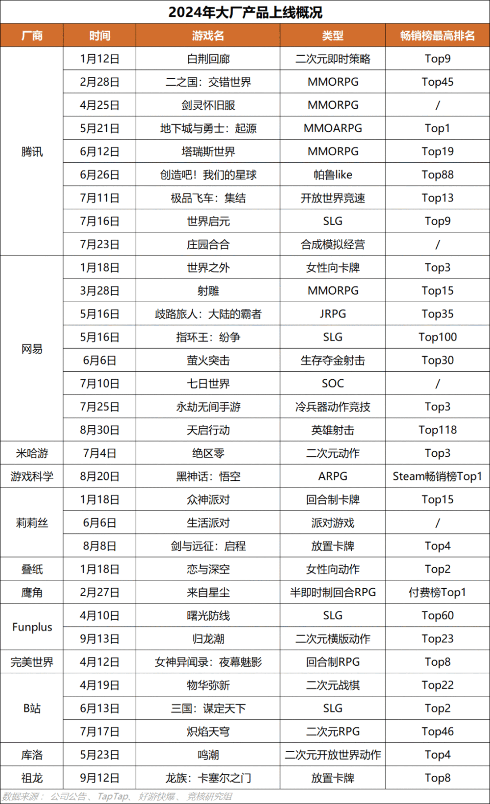 admin 第16页
