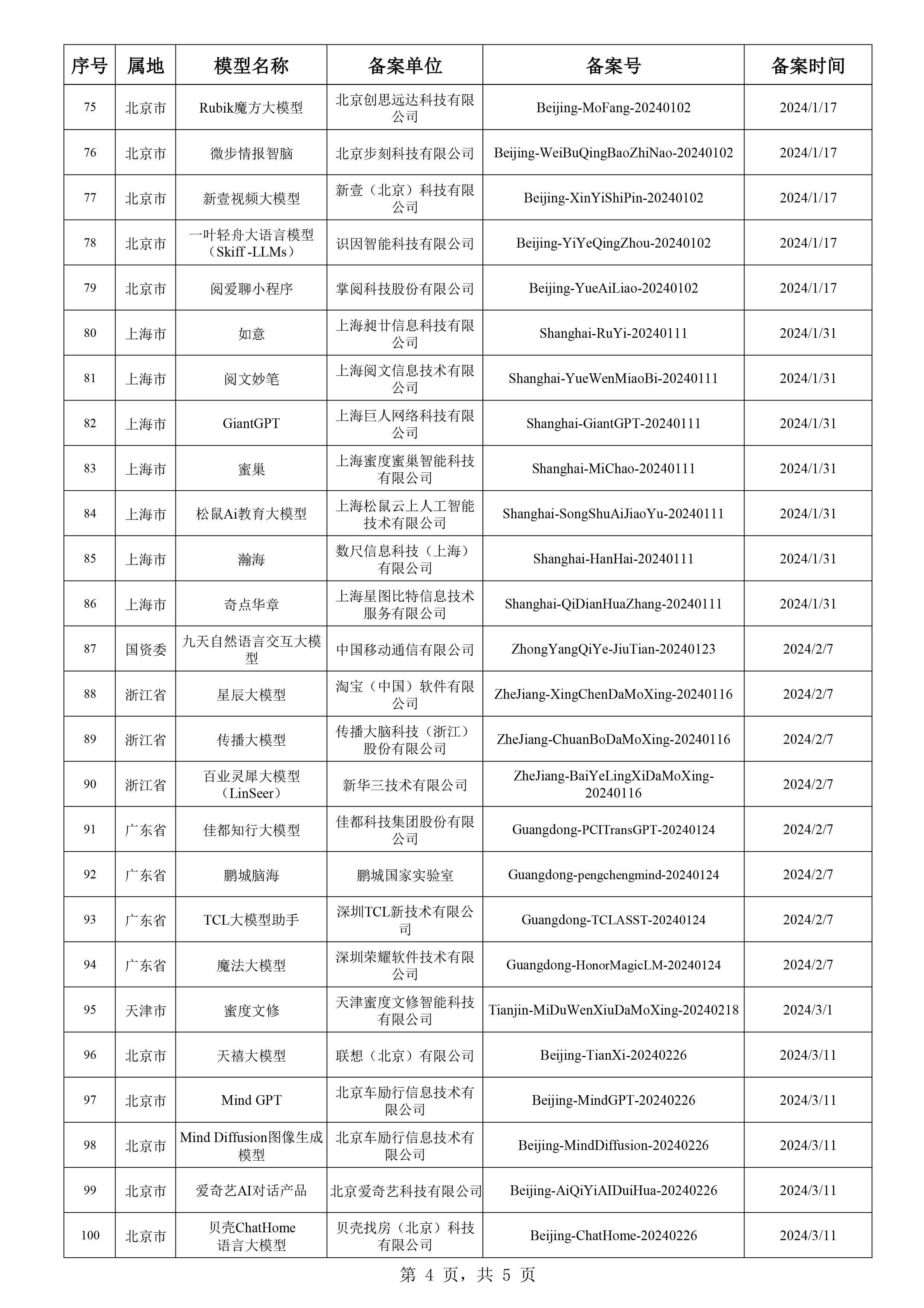 澳彩网官网资料查询