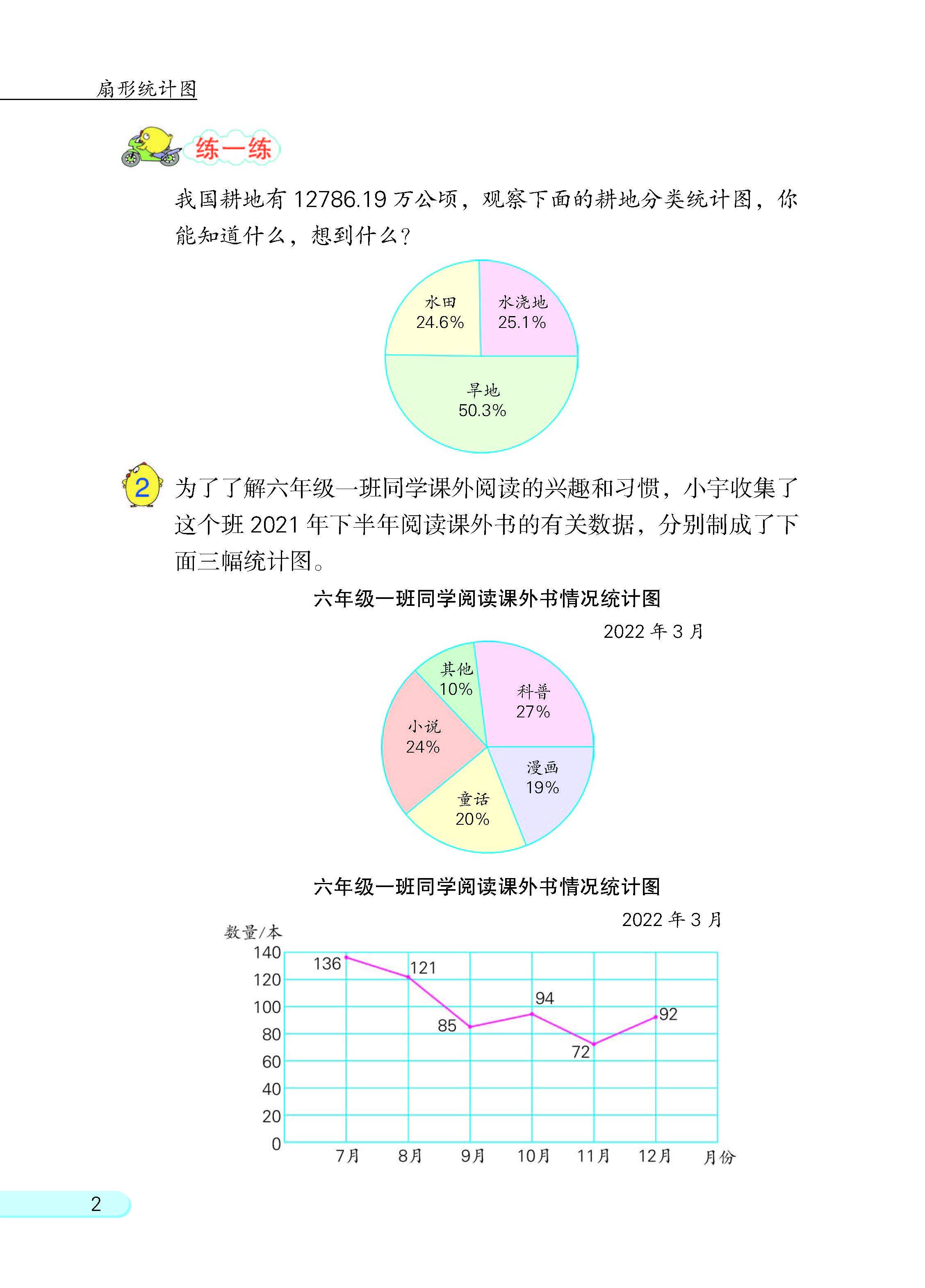 科普展现:资料电子版免费下载（资料书下载）