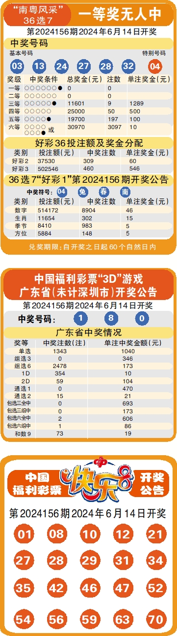 澳彩图片大全资料大全	