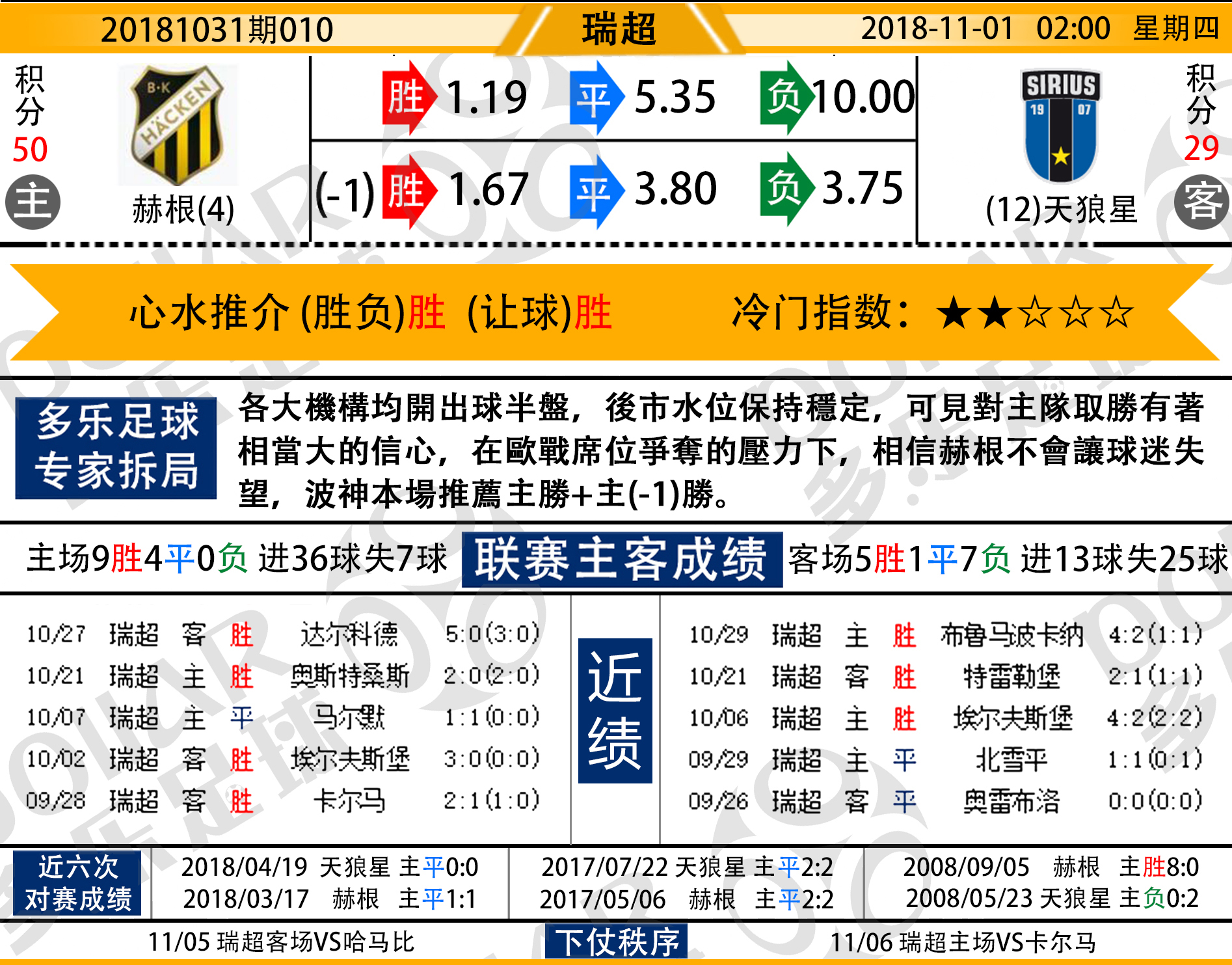 admin 第9页