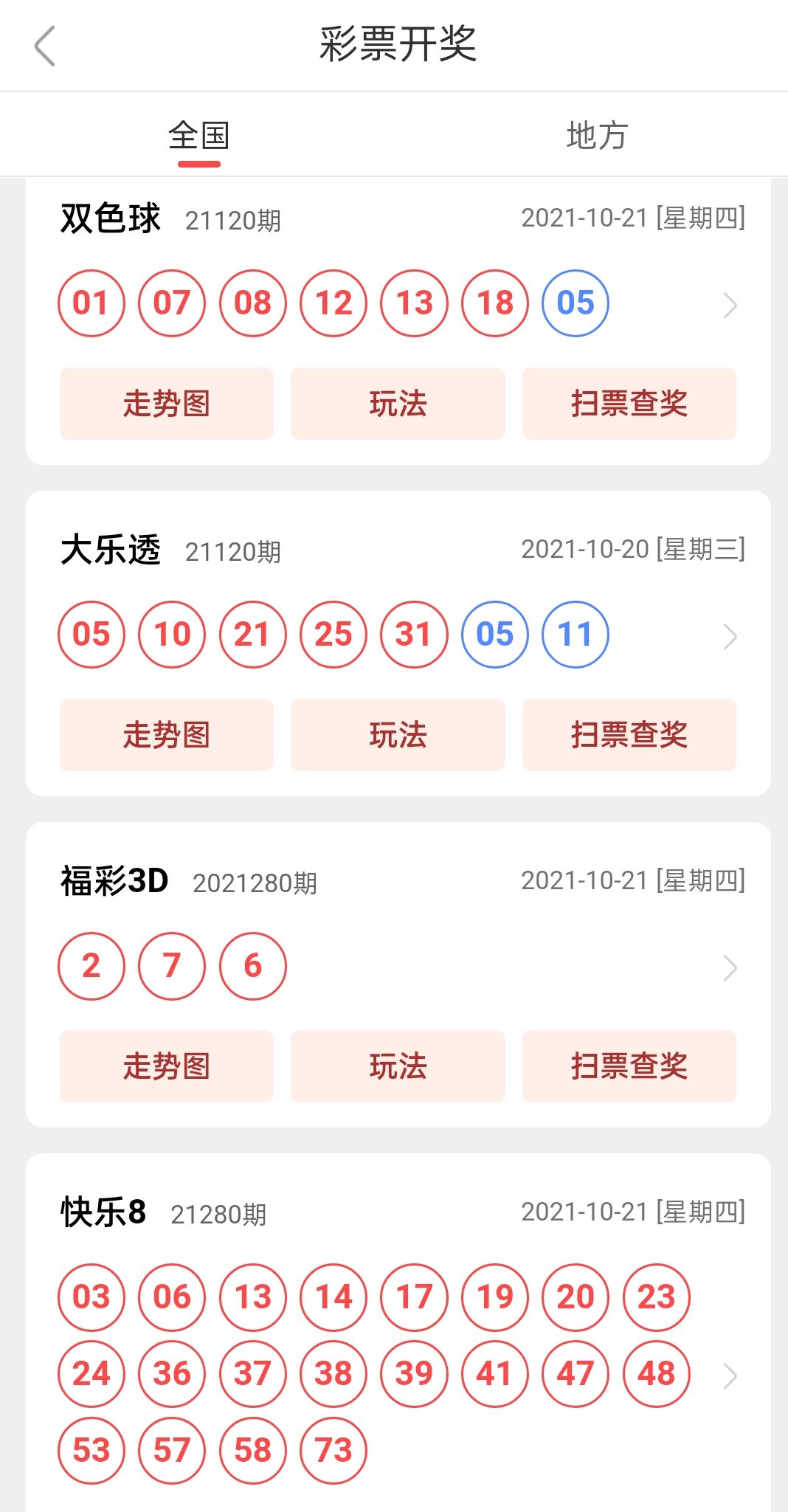 2022年全年澳彩资料大全	