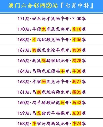 收集各类澳门彩资料的网站