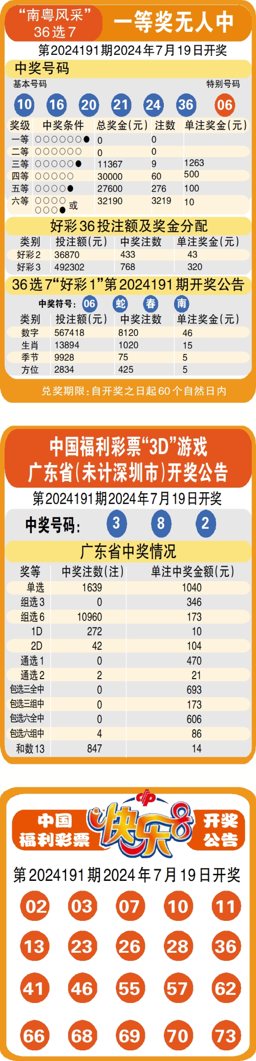 科普展现:澳彩网官方网站	（下载澳彩网）