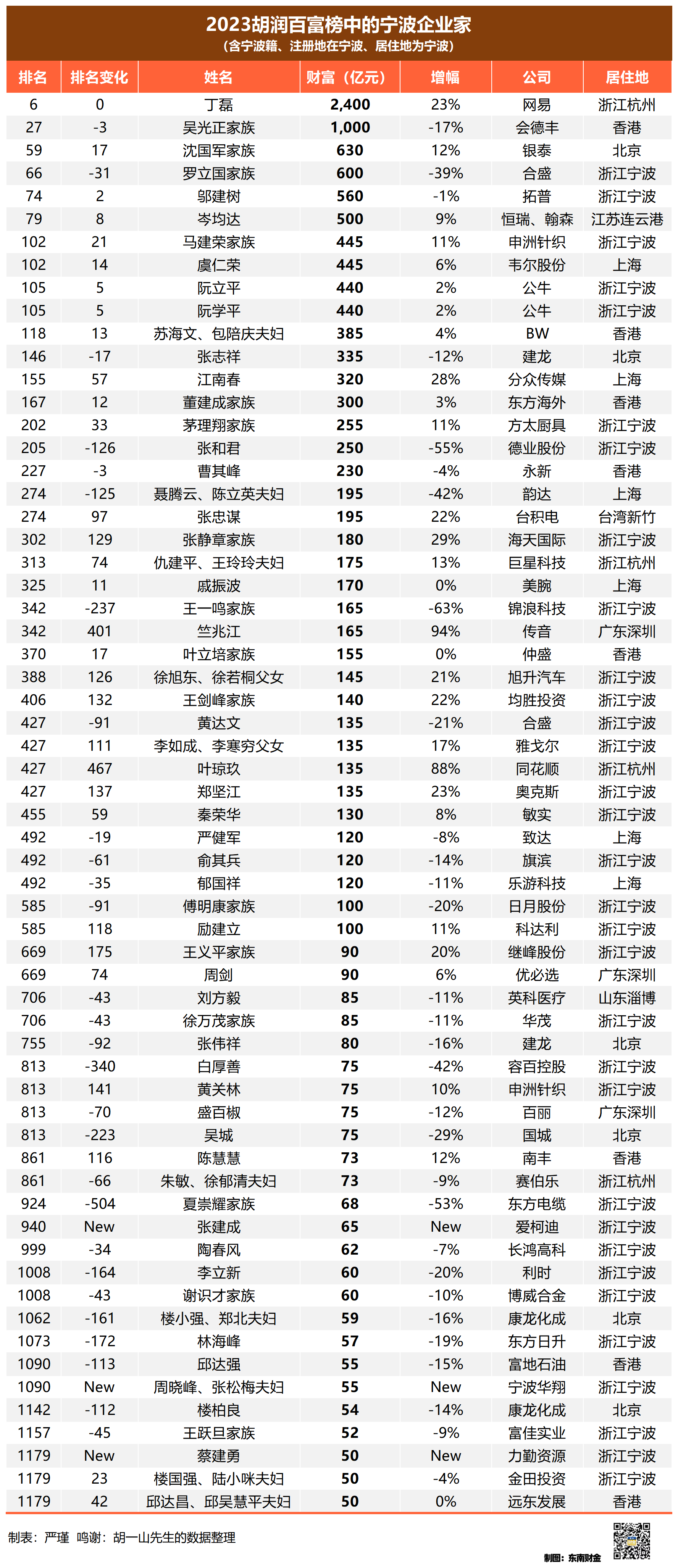 科普展现:新澳最近消息（新澳最近消息今天）